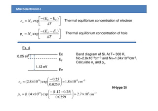 Chapter4 semiconductor in equilibrium
