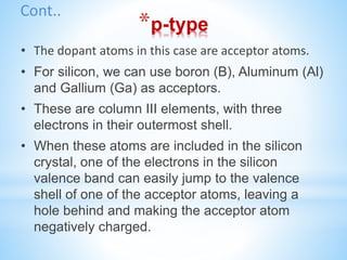 CHAPTER 4_SEMICONDUCTORS.pptx