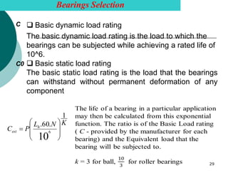 Chapter _4_Shaft Design_Key_Bearing_M_E_Design.pdf