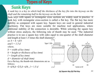 Rectangle Sunk Key Chapter _4_Shaft Design_Key_Bearing_M_E_Design.pdf