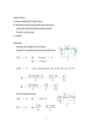 Chapter 4 shear forces and bending moments | PDF