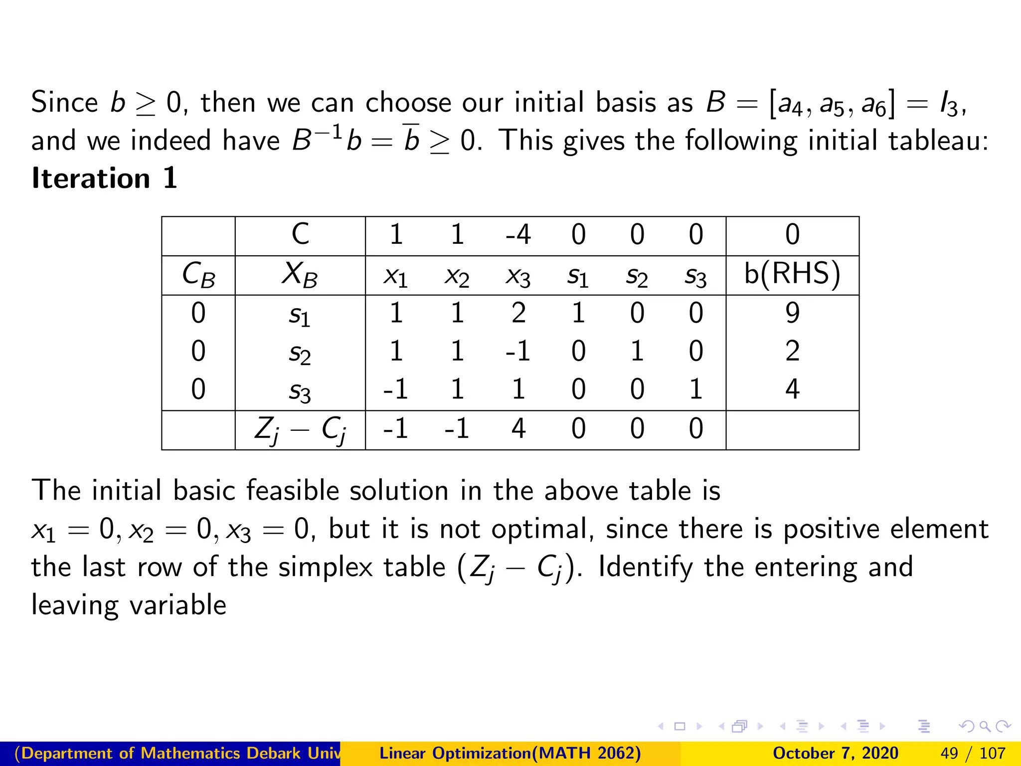 Chapter 4 Simplex Method ppt | PDF | Programming Languages | Computing