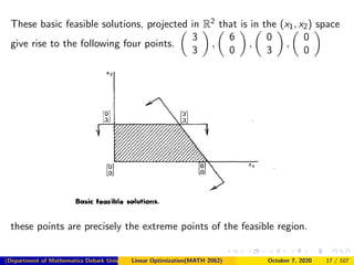 Chapter 4 Simplex Method ppt | PDF