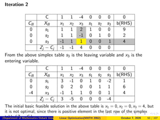 Chapter 4 Simplex Method ppt | PDF