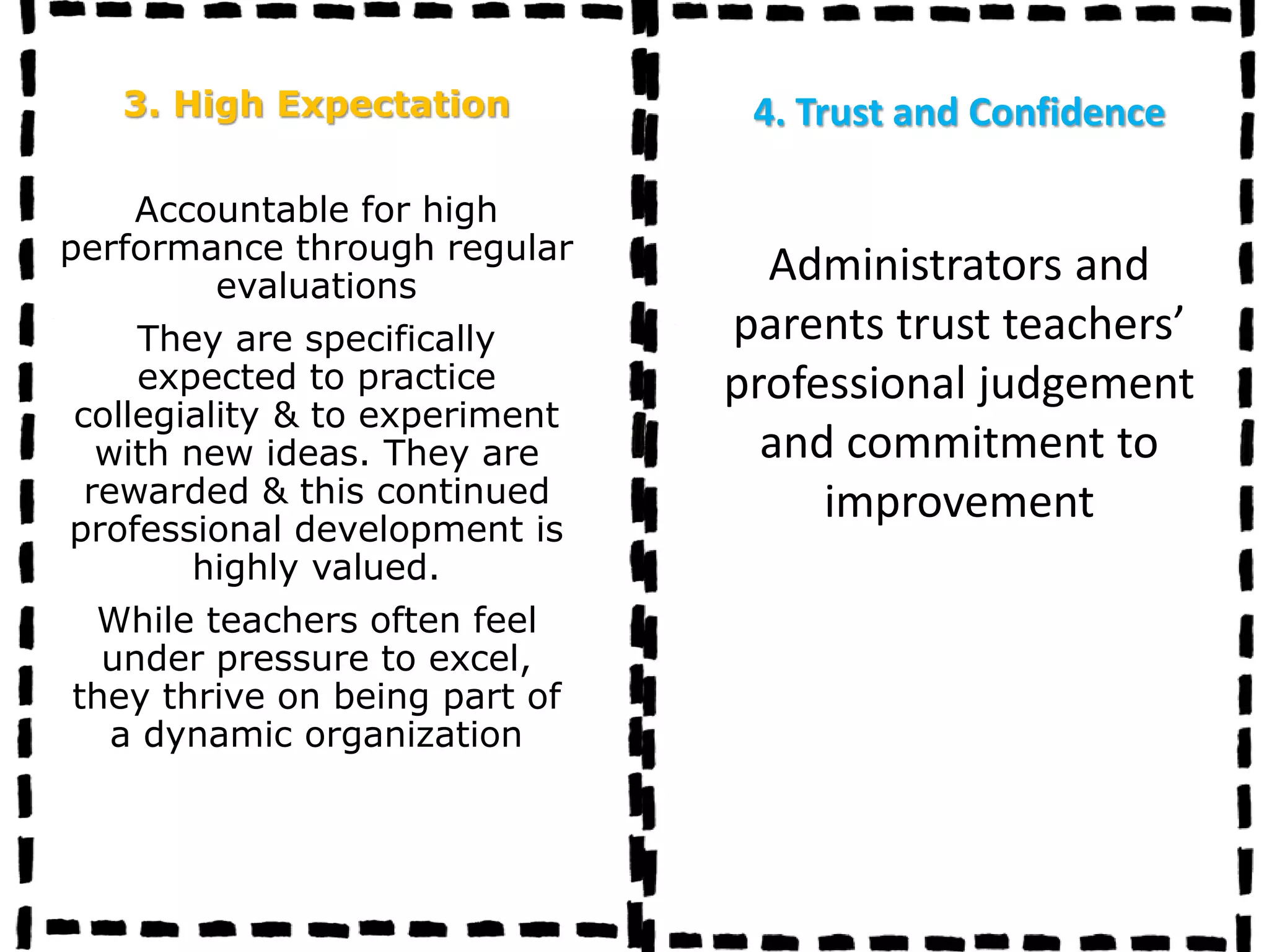 3. High Expectation
Accountable for high
performance through regular
evaluations
They are specifically
expected to practice
collegiality & to experiment
with new ideas. They are
rewarded & this continued
professional development is
highly valued.
While teachers often feel
under pressure to excel,
they thrive on being part of
a dynamic organization
4. Trust and Confidence
Administrators and
parents trust teachers’
professional judgement
and commitment to
improvement
 