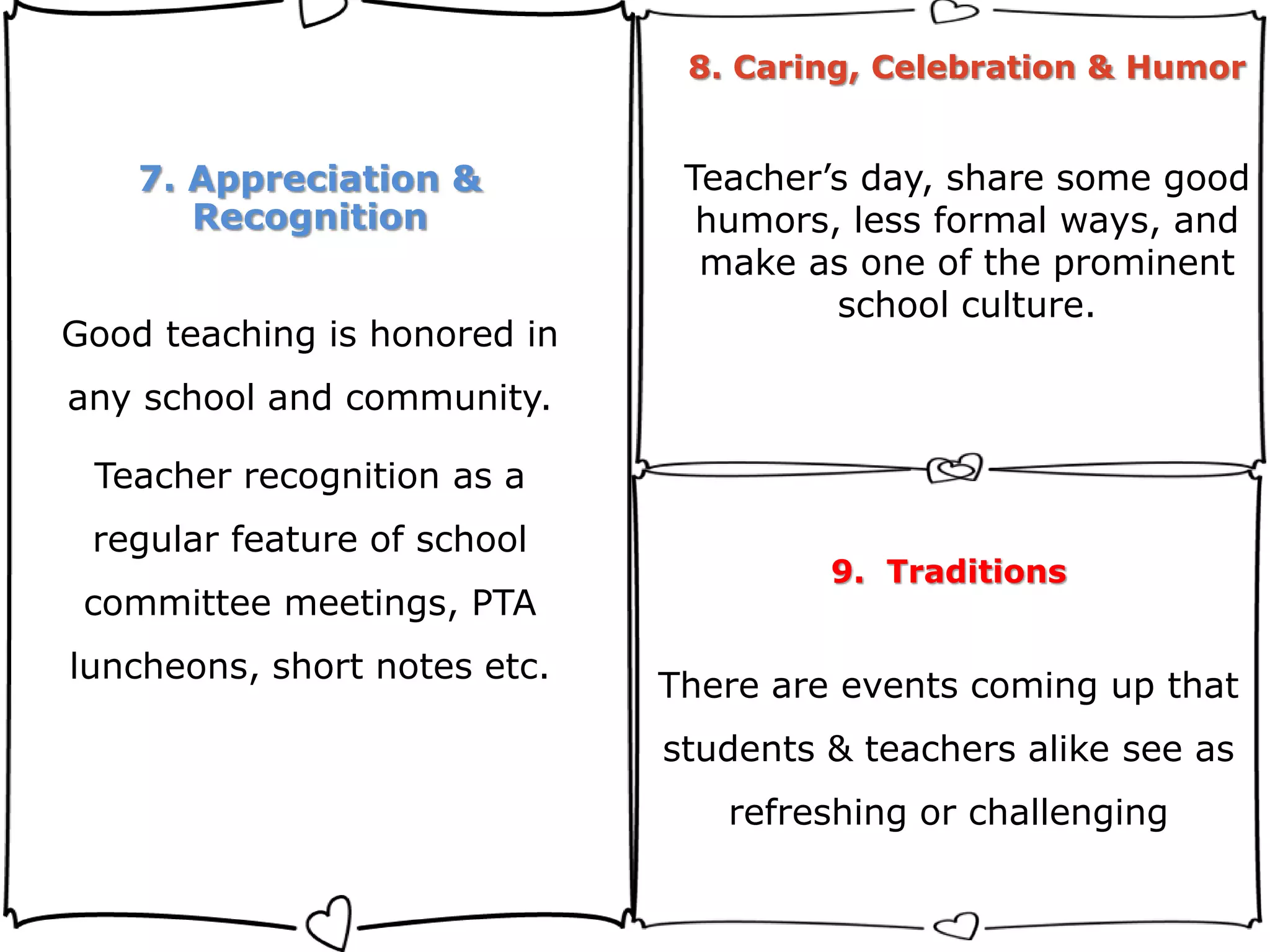 7. Appreciation &
Recognition
Good teaching is honored in
any school and community.
Teacher recognition as a
regular feature of school
committee meetings, PTA
luncheons, short notes etc.
8. Caring, Celebration & Humor
Teacher’s day, share some good
humors, less formal ways, and
make as one of the prominent
school culture.
9. Traditions
There are events coming up that
students & teachers alike see as
refreshing or challenging
 