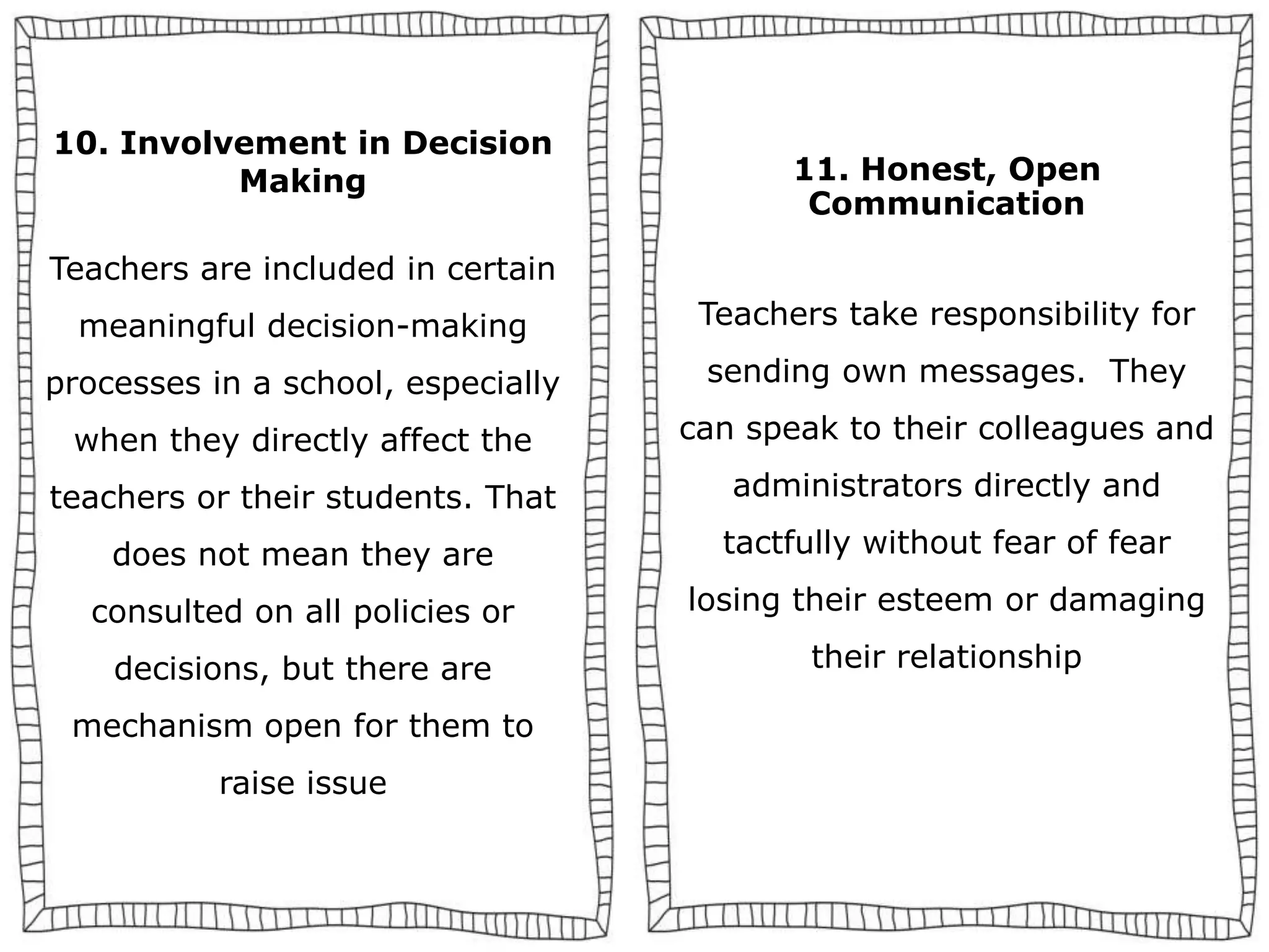10. Involvement in Decision
Making
Teachers are included in certain
meaningful decision-making
processes in a school, especially
when they directly affect the
teachers or their students. That
does not mean they are
consulted on all policies or
decisions, but there are
mechanism open for them to
raise issue
11. Honest, Open
Communication
Teachers take responsibility for
sending own messages. They
can speak to their colleagues and
administrators directly and
tactfully without fear of fear
losing their esteem or damaging
their relationship
 