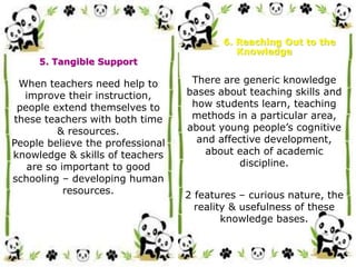 5. Tangible Support
When teachers need help to
improve their instruction,
people extend themselves to
these teachers with both time
& resources.
People believe the professional
knowledge & skills of teachers
are so important to good
schooling – developing human
resources.
6. Reaching Out to the
Knowledge
There are generic knowledge
bases about teaching skills and
how students learn, teaching
methods in a particular area,
about young people’s cognitive
and affective development,
about each of academic
discipline.
2 features – curious nature, the
reality & usefulness of these
knowledge bases.
 