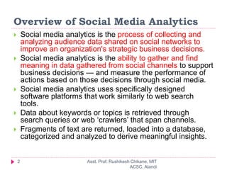 Social Media and Text Analytics | PPTX