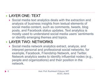 Social Media and Text Analytics