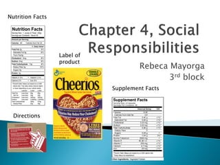 Nutrition Facts




                  Label of
                  product
                                      Rebeca Mayorga
                                             3rd block
                             Supplement Facts




  Directions
 