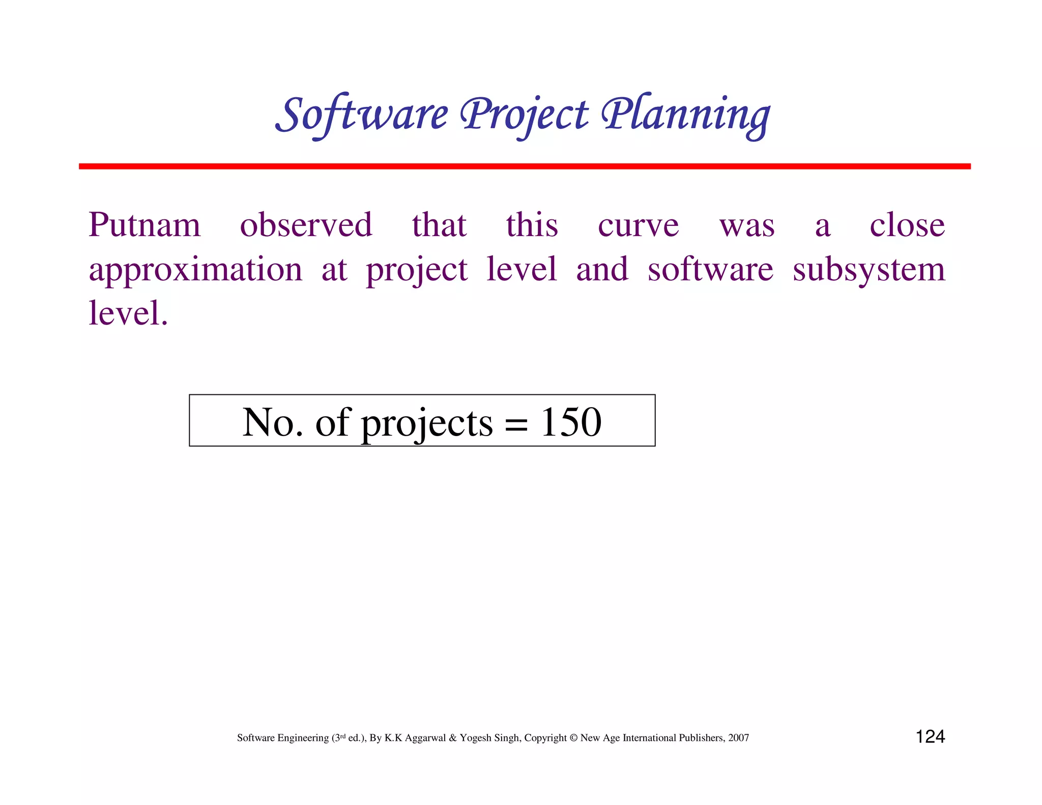 Software Project Planning

Putnam observed that this curve was a close
approximation at project level and software subsystem
level.


          No. of projects = 150




         Software Engineering (3rd ed.), By K.K Aggarwal & Yogesh Singh, Copyright © New Age International Publishers, 2007   124
 