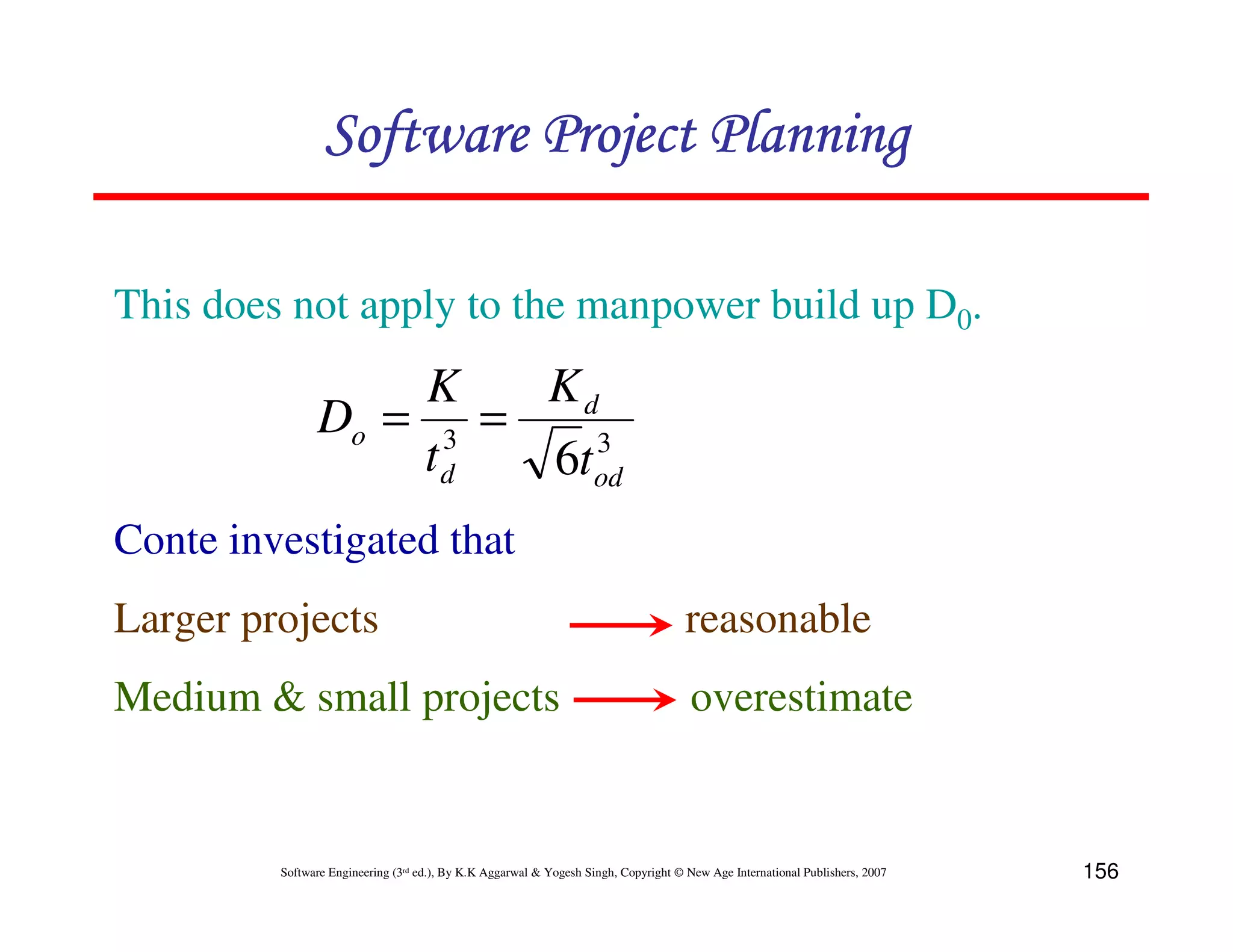 Software Project Planning

This does not apply to the manpower build up D0.
                    K   Kd
               Do = 3 =   3
                   td   6tod
Conte investigated that
Larger projects                                                                      reasonable
Medium & small projects                                                               overestimate


         Software Engineering (3rd ed.), By K.K Aggarwal & Yogesh Singh, Copyright © New Age International Publishers, 2007   156
 