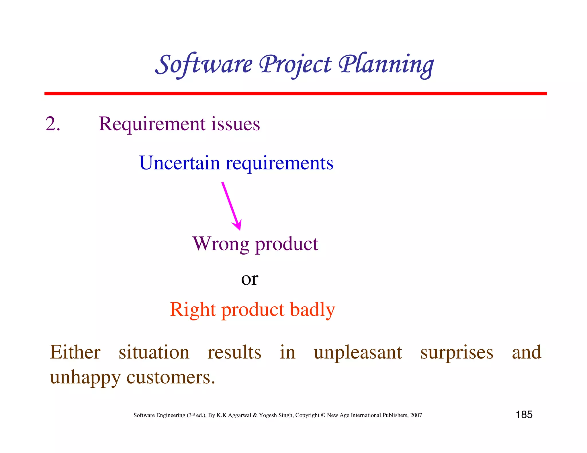 Software Project Planning
2.   Requirement issues
          Uncertain requirements


                               Wrong product
                                                  or
                      Right product badly

Either situation results in unpleasant surprises and
unhappy customers.
        Software Engineering (3rd ed.), By K.K Aggarwal & Yogesh Singh, Copyright © New Age International Publishers, 2007   185
 