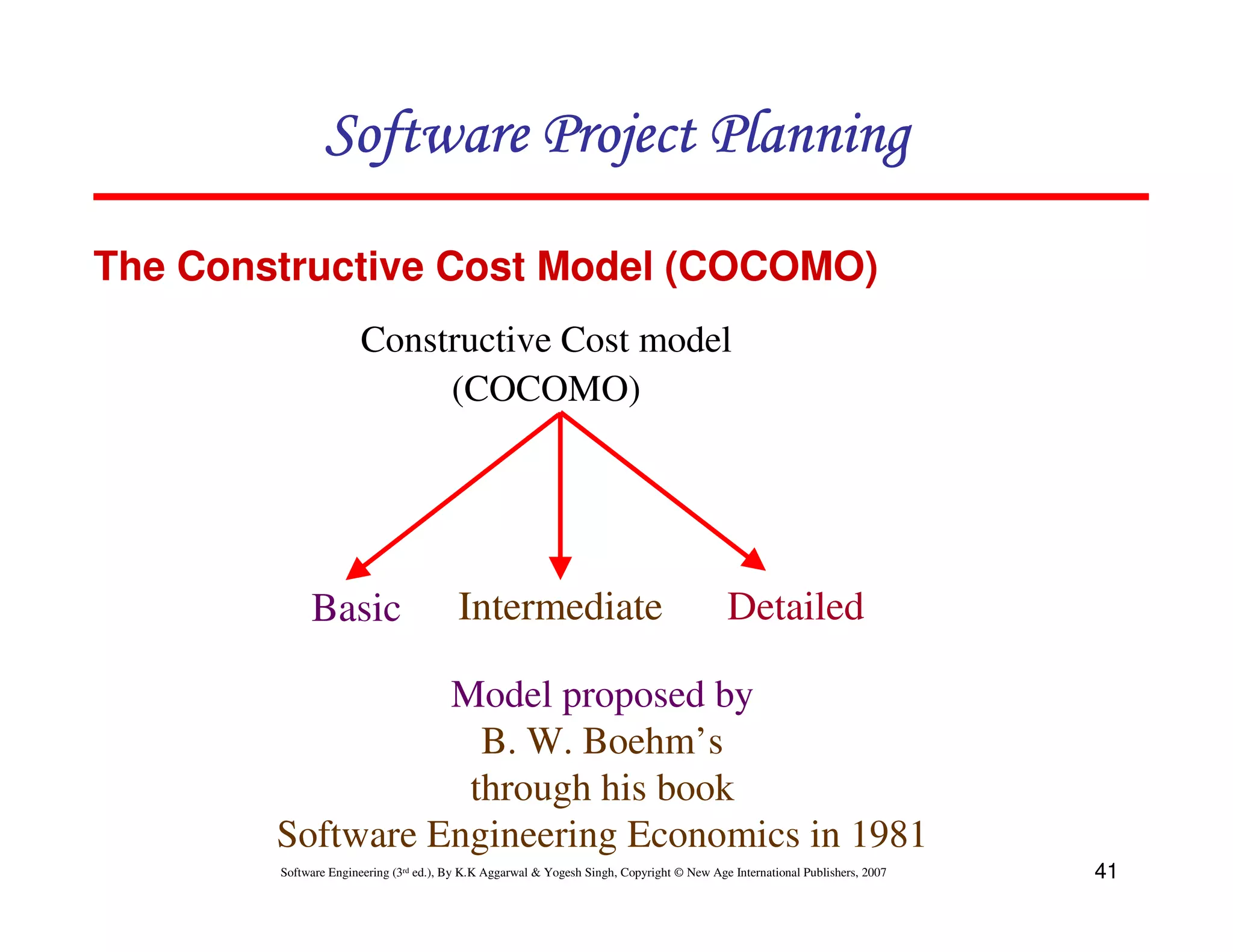 Software Project Planning

The Constructive Cost Model (COCOMO)
                       Constructive Cost model
                            (COCOMO)




             Basic                       Intermediate                                       Detailed

                  Model proposed by
                    B. W. Boehm’s
                   through his book
        Software Engineering Economics in 1981
        Software Engineering (3rd ed.), By K.K Aggarwal & Yogesh Singh, Copyright © New Age International Publishers, 2007   41
 