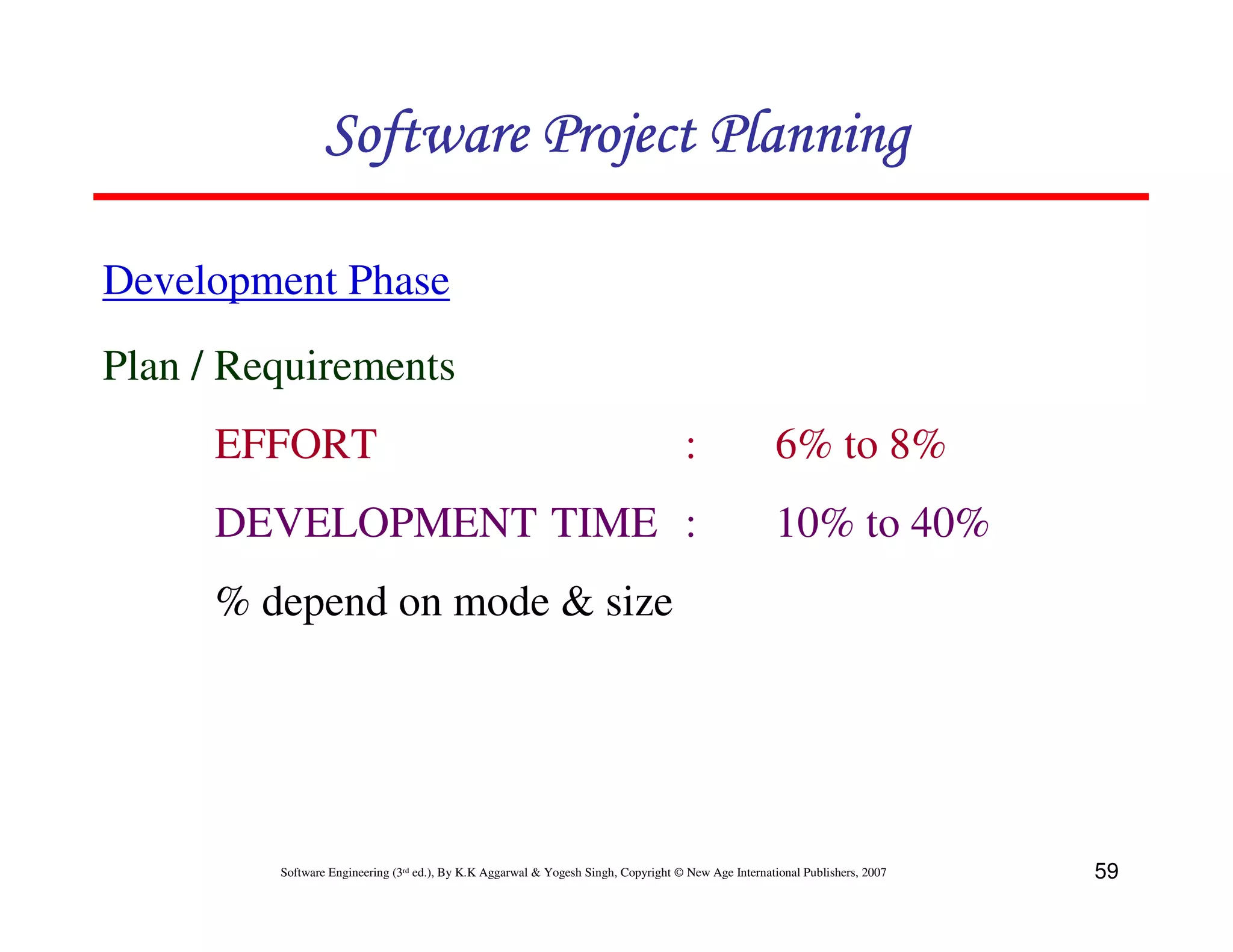Software Project Planning

Development Phase
Plan / Requirements
      EFFORT                                                                         :                6% to 8%
      DEVELOPMENT TIME :                                                                              10% to 40%
      % depend on mode & size




         Software Engineering (3rd ed.), By K.K Aggarwal & Yogesh Singh, Copyright © New Age International Publishers, 2007   59
 