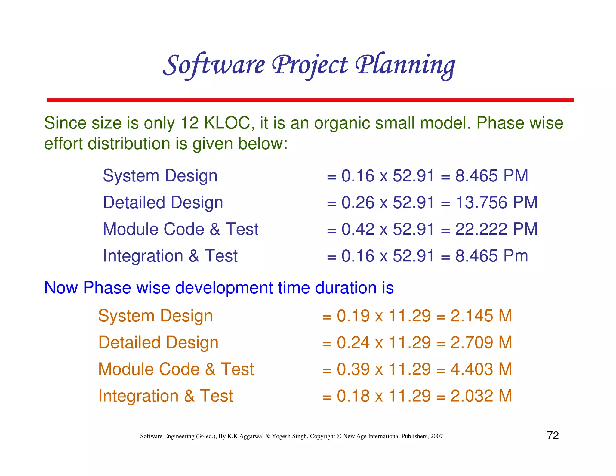Software Project Planning
Since size is only 12 KLOC, it is an organic small model. Phase wise
effort distribution is given below:
       System Design                                                              = 0.16 x 52.91 = 8.465 PM
       Detailed Design                                                            = 0.26 x 52.91 = 13.756 PM
       Module Code & Test                                                         = 0.42 x 52.91 = 22.222 PM
       Integration & Test                                                         = 0.16 x 52.91 = 8.465 Pm
Now Phase wise development time duration is
       System Design                                                            = 0.19 x 11.29 = 2.145 M
       Detailed Design                                                          = 0.24 x 11.29 = 2.709 M
       Module Code & Test                                                       = 0.39 x 11.29 = 4.403 M
       Integration & Test                                                       = 0.18 x 11.29 = 2.032 M

            Software Engineering (3rd ed.), By K.K Aggarwal & Yogesh Singh, Copyright © New Age International Publishers, 2007   72
 