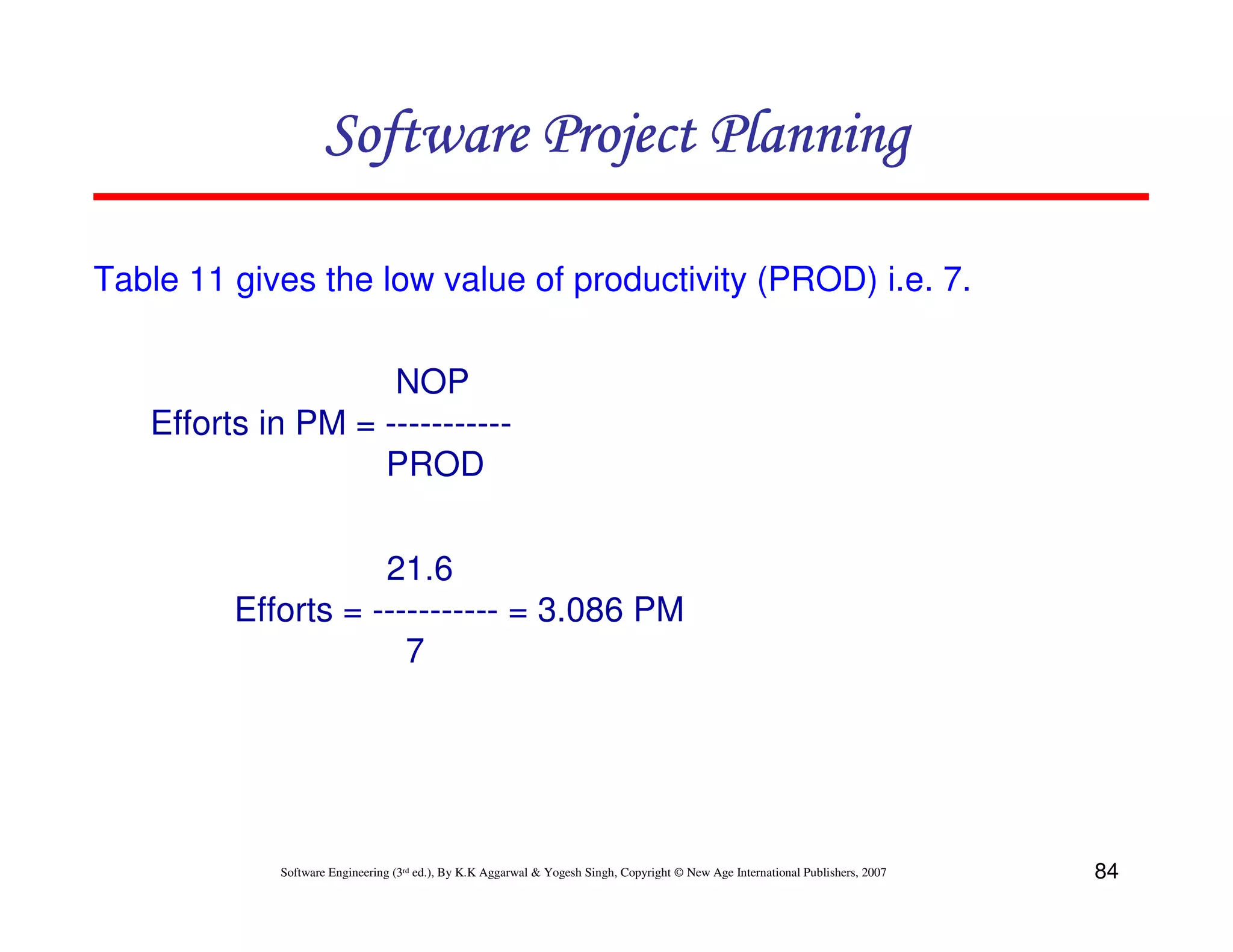 Software Project Planning

Table 11 gives the low value of productivity (PROD) i.e. 7.


                    NOP
   Efforts in PM = -----------
                   PROD


                    21.6
         Efforts = ----------- = 3.086 PM
                      7




            Software Engineering (3rd ed.), By K.K Aggarwal & Yogesh Singh, Copyright © New Age International Publishers, 2007   84
 