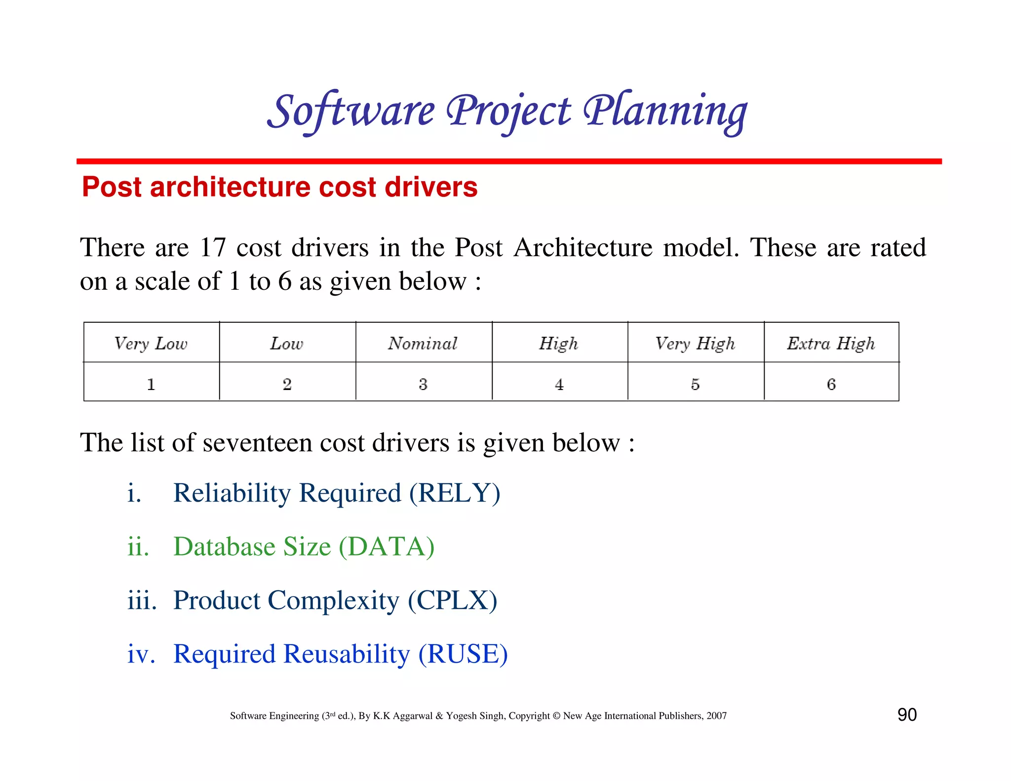 Software Project Planning
Post architecture cost drivers

There are 17 cost drivers in the Post Architecture model. These are rated
on a scale of 1 to 6 as given below :




The list of seventeen cost drivers is given below :
    i.   Reliability Required (RELY)
    ii. Database Size (DATA)
    iii. Product Complexity (CPLX)
    iv. Required Reusability (RUSE)

             Software Engineering (3rd ed.), By K.K Aggarwal & Yogesh Singh, Copyright © New Age International Publishers, 2007   90
 