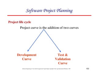 Software Project Planning

Project life cycle
         Project curve is the addition of two curves




      Development                                                                        Test &
         Curve                                                                          Validation
                                                                                         Curve
           Software Engineering (3rd ed.), By K.K Aggarwal & Yogesh Singh, Copyright © New Age International Publishers, 2007   152
 