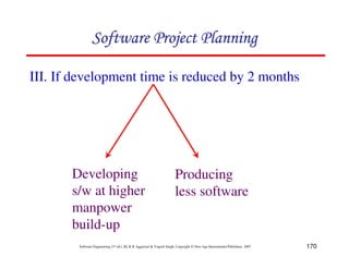 Software Project Planning

III. If development time is reduced by 2 months




       Developing                                                      Producing
       s/w at higher                                                   less software
       manpower
       build-up
        Software Engineering (3rd ed.), By K.K Aggarwal & Yogesh Singh, Copyright © New Age International Publishers, 2007   170
 