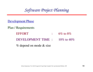 Software Project Planning

Development Phase
Plan / Requirements
      EFFORT                                                                         :                6% to 8%
      DEVELOPMENT TIME :                                                                              10% to 40%
      % depend on mode & size




         Software Engineering (3rd ed.), By K.K Aggarwal & Yogesh Singh, Copyright © New Age International Publishers, 2007   59
 