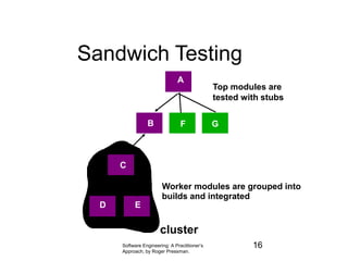 Software Engineering: A Practitioner’s
Approach, by Roger Pressman.
Sandwich Testing
Top modules are
tested with stubs
Worker modules are grouped into
builds and integrated
A
B
C
D E
F G
cluster
16
 