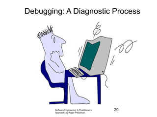 Software Engineering: A Practitioner’s
Approach, by Roger Pressman.
Debugging: A Diagnostic Process
29
 