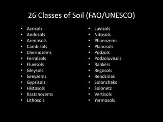 26 Classes of Soil (FAO/UNESCO)
• Acrisols
• Andosols
• Arenosols
• Cambisols
• Chernozems
• Ferralsols
• Fluvisols
• Gleysols
• Greyzems
• Gypsisols
• Histosols
• Kastanozems
• Lithosols
• Luvisols
• Nitosols
• Phaeozems
• Planosols
• Podzols
• Podzoluvisols
• Rankers
• Regosols
• Rendzinas
• Solonchaks
• Solonetz
• Vertisols
• Yermosols
 
