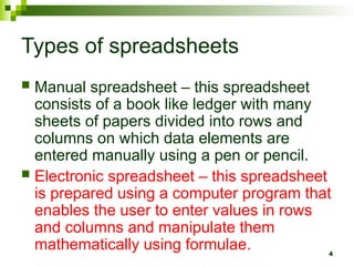 Different Type Spreadsheet Chapter 4 spreadsheet.ppt Chapter 2 application areas of information ...