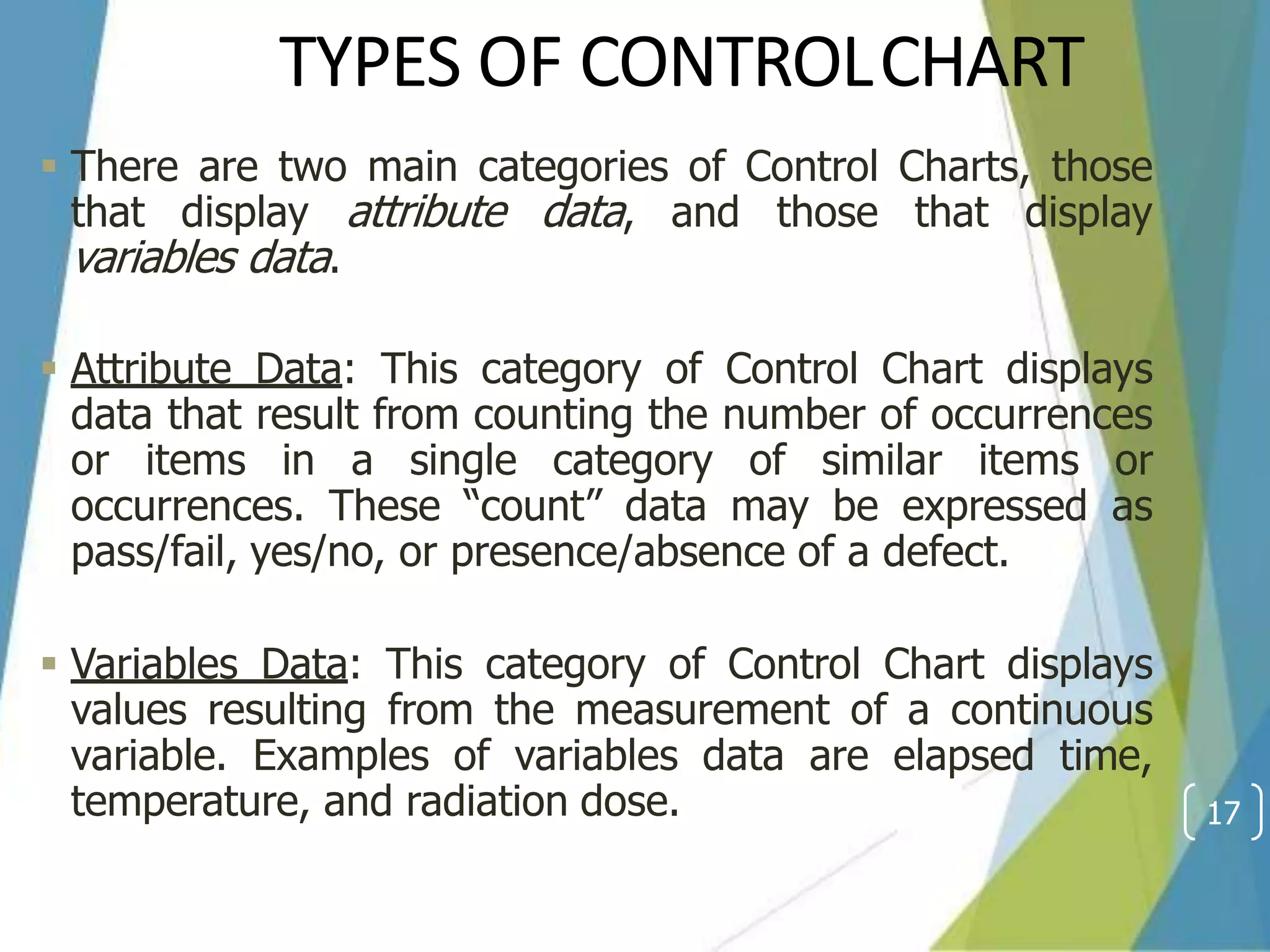 TYPES OF CONTROLCHART
17
 There are two main categories of Control Charts, those
that display attribute data, and those that display
variables data.
 Attribute Data: This category of Control Chart displays
data that result from counting the number of occurrences
or items in a single category of similar items or
occurrences. These “count” data may be expressed as
pass/fail, yes/no, or presence/absence of a defect.
 Variables Data: This category of Control Chart displays
values resulting from the measurement of a continuous
variable. Examples of variables data are elapsed time,
temperature, and radiation dose.
 