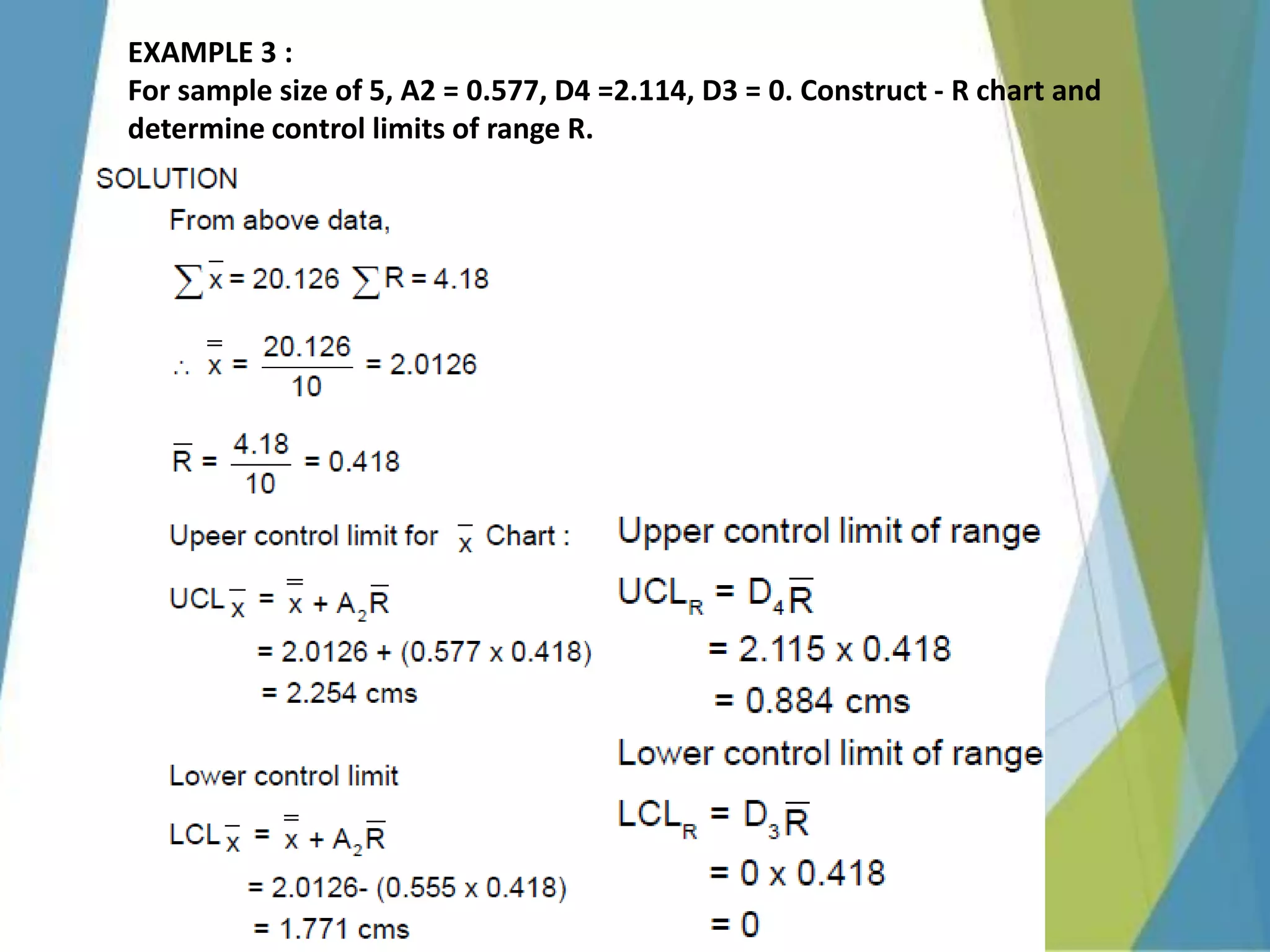 EXAMPLE 3 :
For sample size of 5, A2 = 0.577, D4 =2.114, D3 = 0. Construct - R chart and
determine control limits of range R.
 