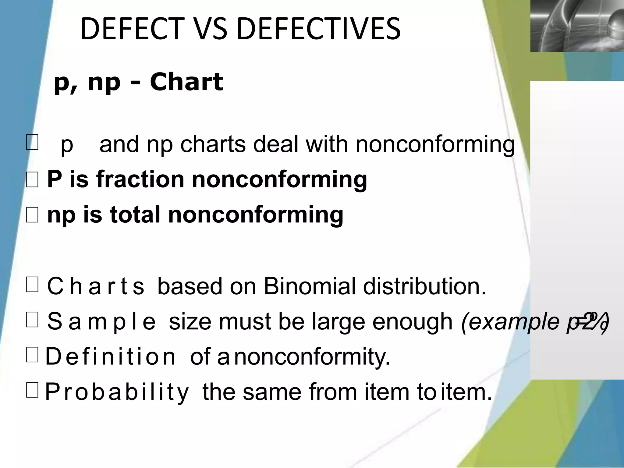 LOGO
p, np - Chart
p and np charts deal with nonconforming
P is fraction nonconforming
np is total nonconforming
C h a r t s based on Binomial distribution.
S a m p l e size must be large enough (example p
=
2
%
)
Definition of anonconformity.
Probability the same from item toitem.
DEFECT VS DEFECTIVES
 