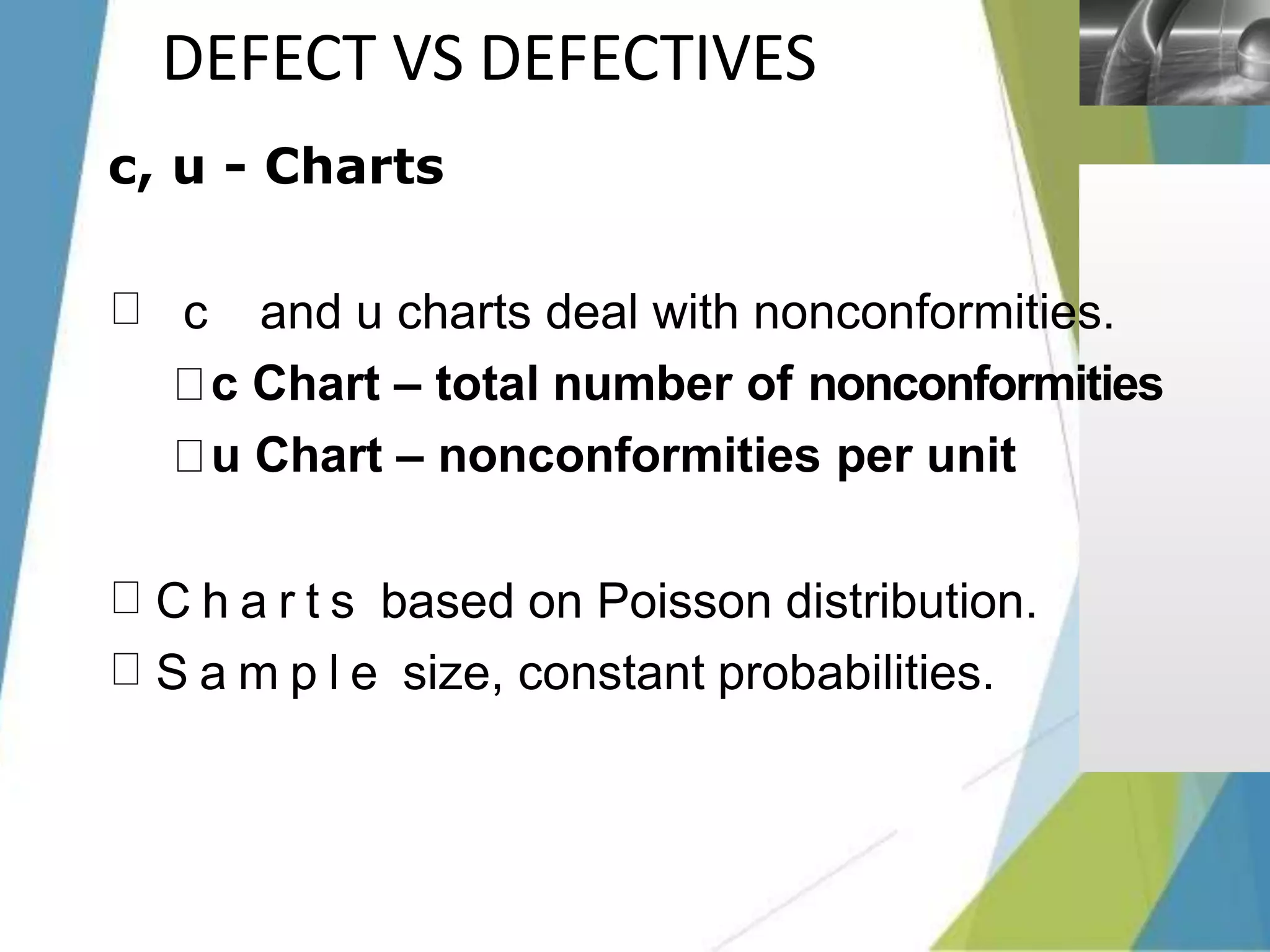 LOGO
c, u - Charts
c and u charts deal with nonconformities.
c Chart – total number of nonconformities
u Chart – nonconformities per unit
C h a r t s based on Poisson distribution.
S a m p l e size, constant probabilities.
DEFECT VS DEFECTIVES
 