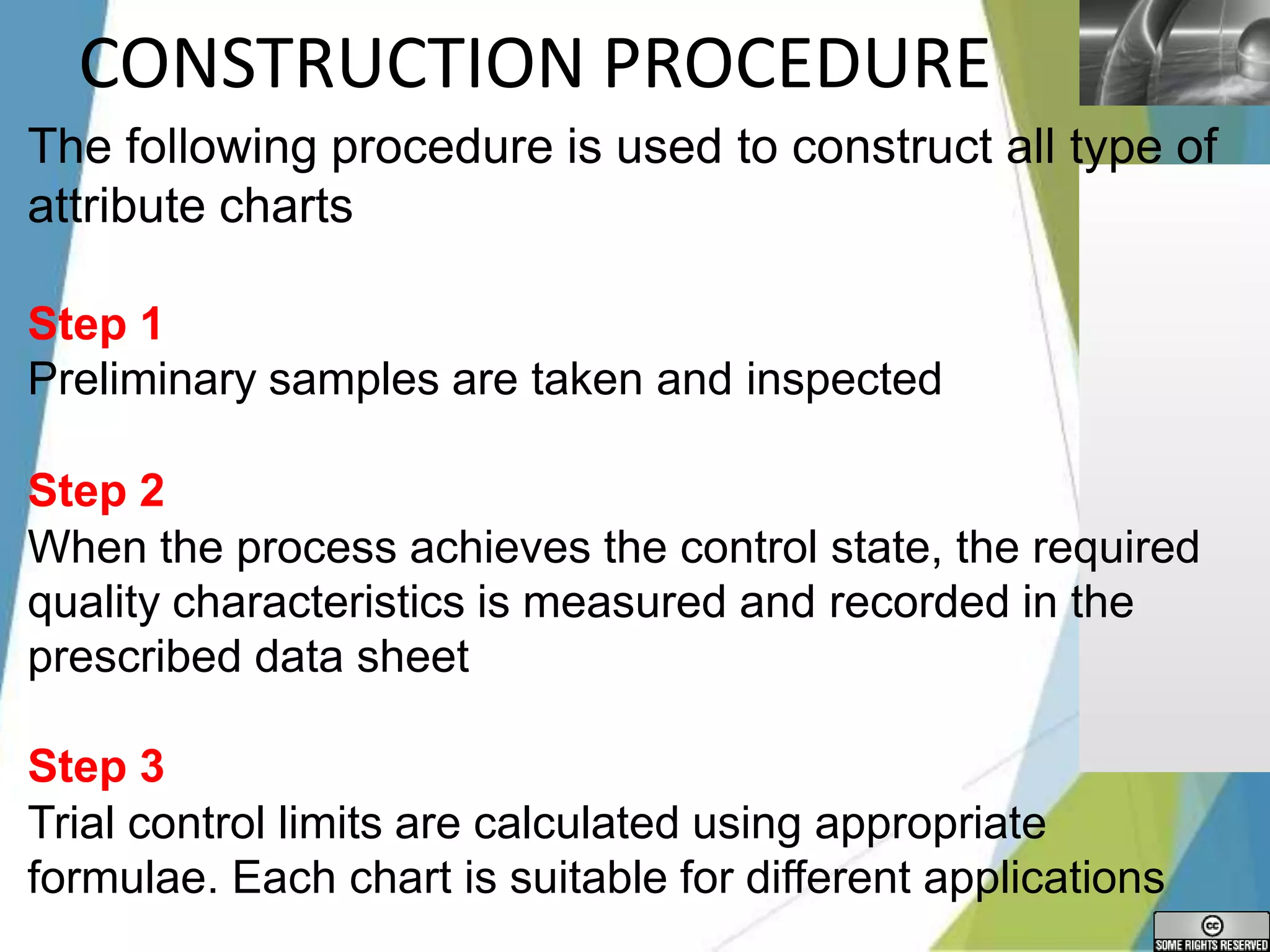 LOGO
CONSTRUCTION PROCEDURE
The following procedure is used to construct all type of
attribute charts
Step 1
Preliminary samples are taken and inspected
Step 2
When the process achieves the control state, the required
quality characteristics is measured and recorded in the
prescribed data sheet
Step 3
Trial control limits are calculated using appropriate
formulae. Each chart is suitable for different applications
 