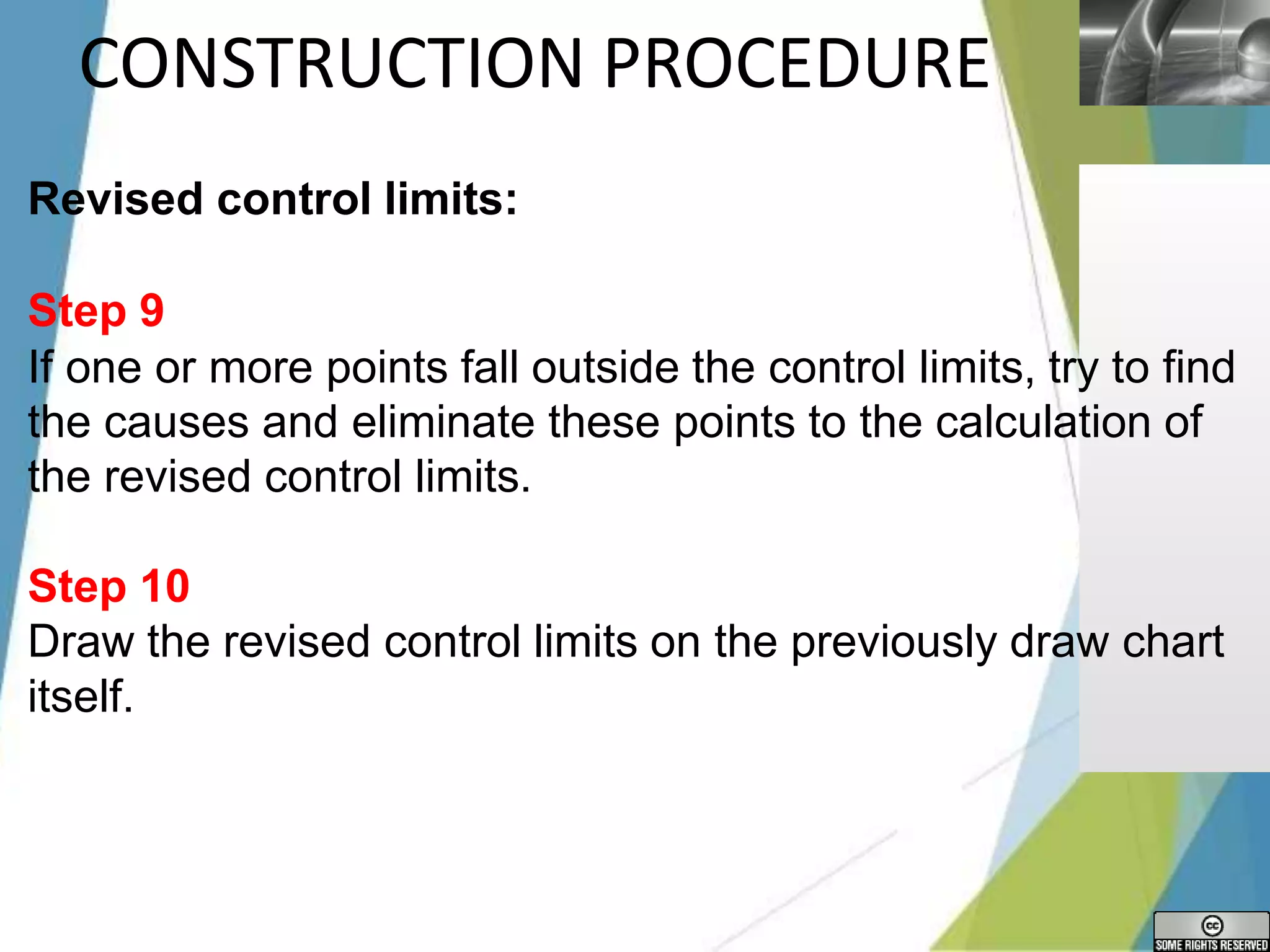LOGO
CONSTRUCTION PROCEDURE
Revised control limits:
Step 9
If one or more points fall outside the control limits, try to find
the causes and eliminate these points to the calculation of
the revised control limits.
Step 10
Draw the revised control limits on the previously draw chart
itself.
 