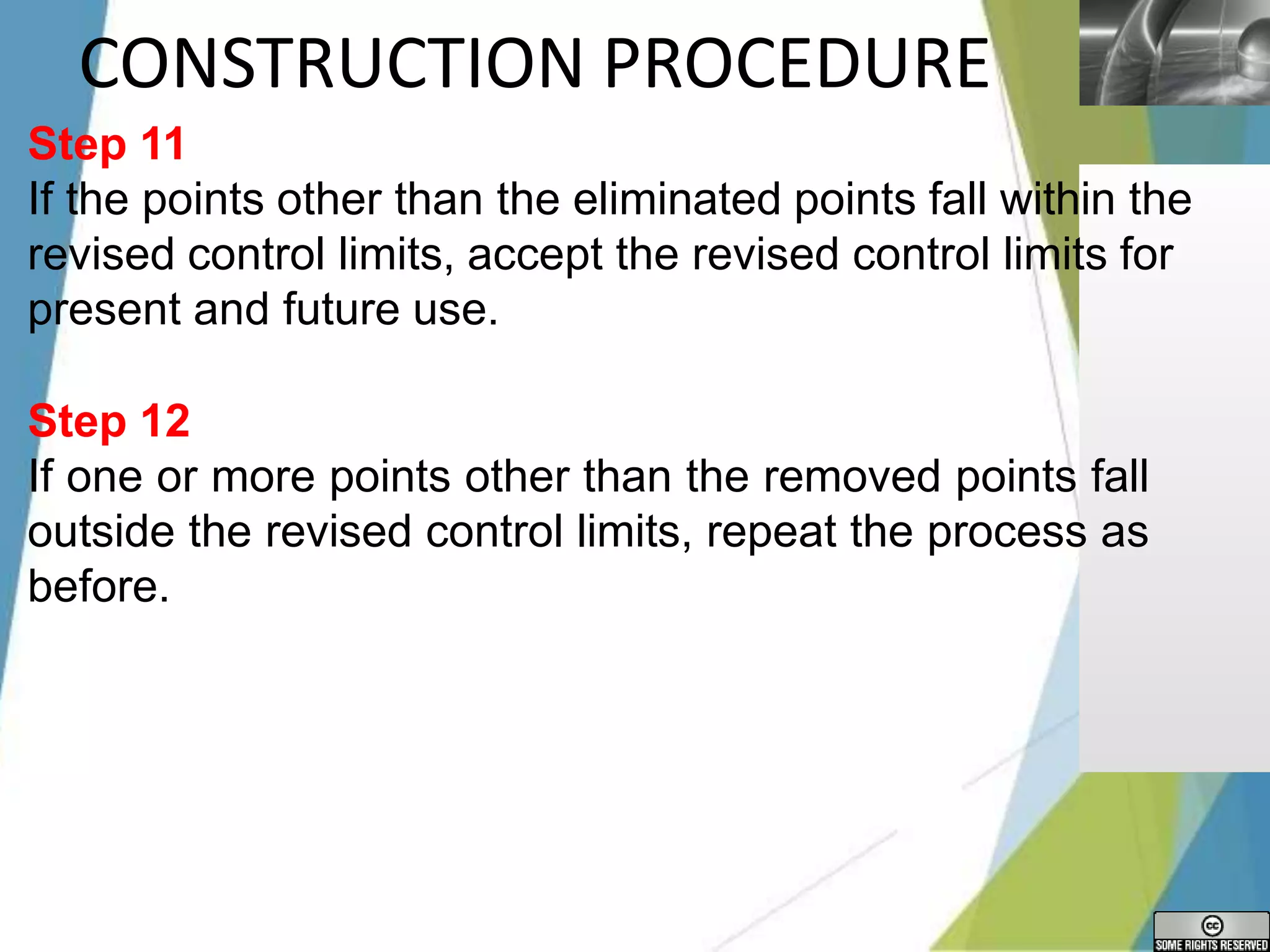 LOGO
CONSTRUCTION PROCEDURE
Step 11
If the points other than the eliminated points fall within the
revised control limits, accept the revised control limits for
present and future use.
Step 12
If one or more points other than the removed points fall
outside the revised control limits, repeat the process as
before.
 