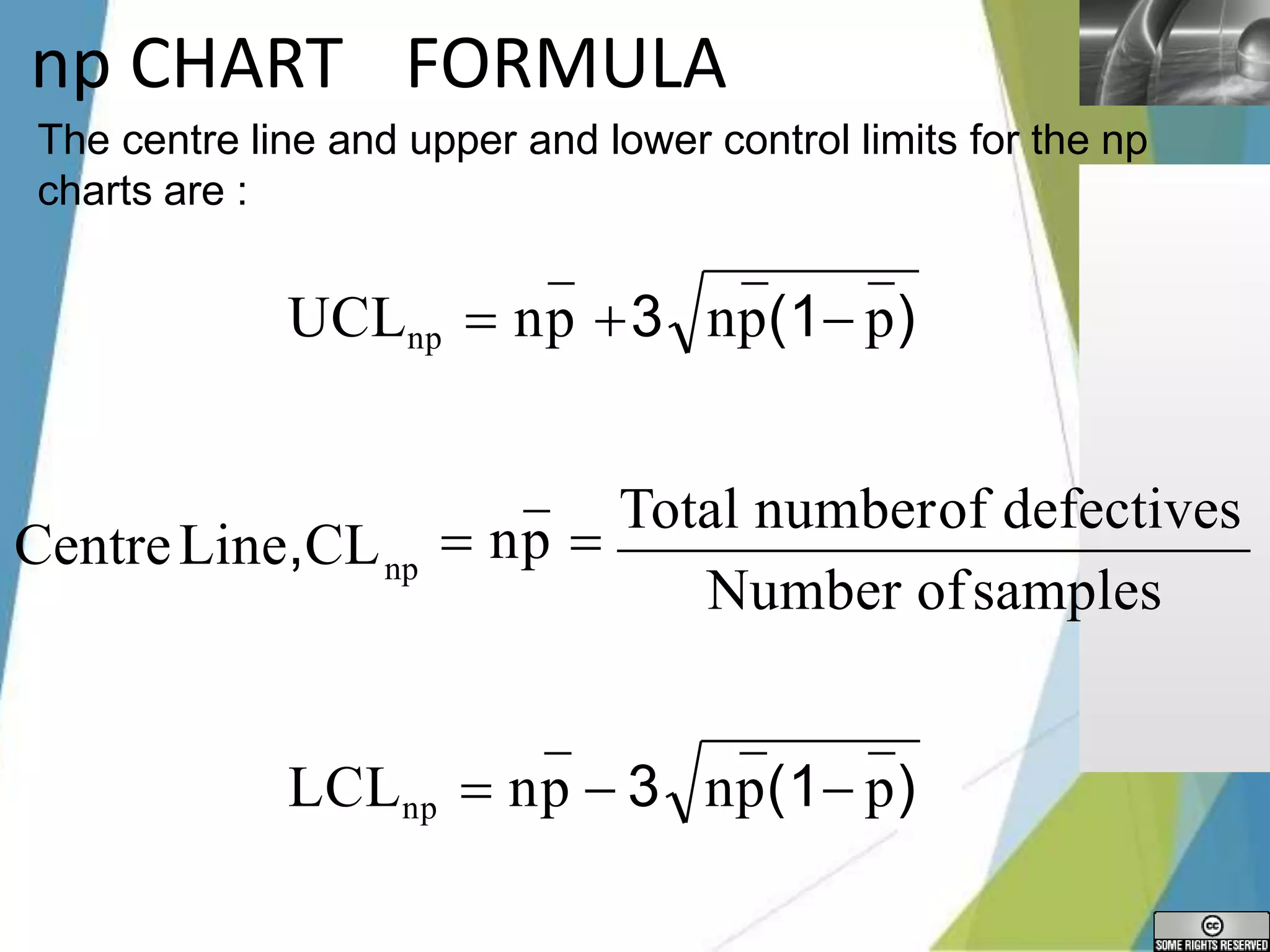 LOGO
np CHART FORMULA
np(1 p)
UCLnp  np 3
np(1 p)
LCLnp  np  3
Number ofsamples
 np 
Total numberof defectives
np
CentreLine,CL
The centre line and upper and lower control limits for the np
charts are :
 