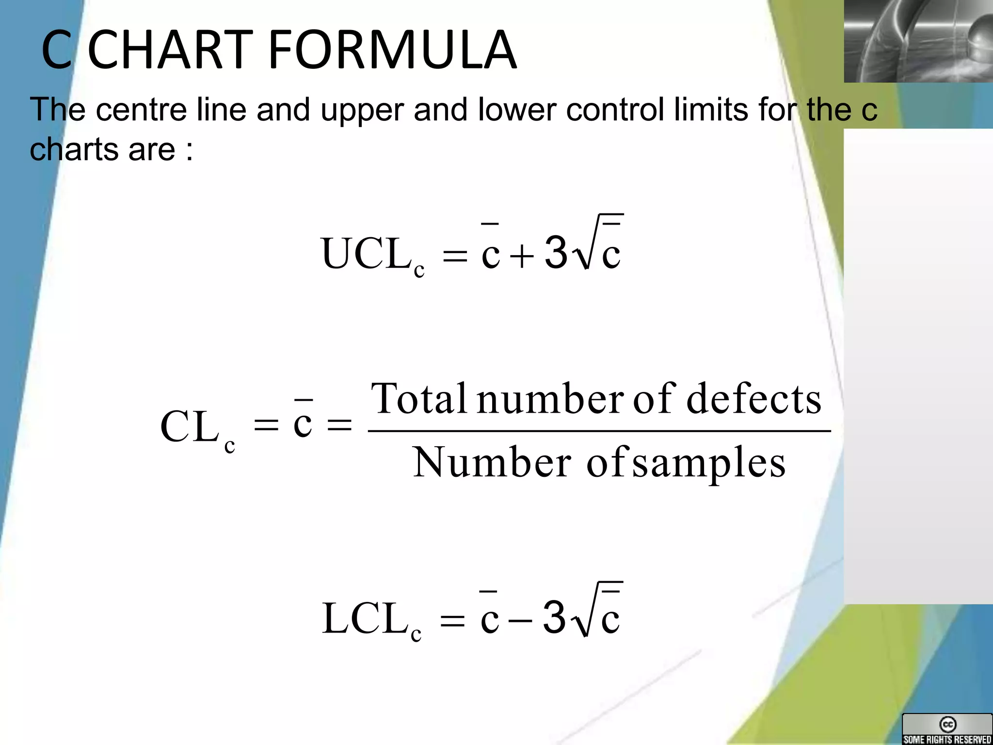 LOGO
C CHART FORMULA
The centre line and upper and lower control limits for the c
charts are :
UCLc  c  3 c
LCLc  c  3 c
Number ofsamples
 c 
Total number of defects
CLc
 