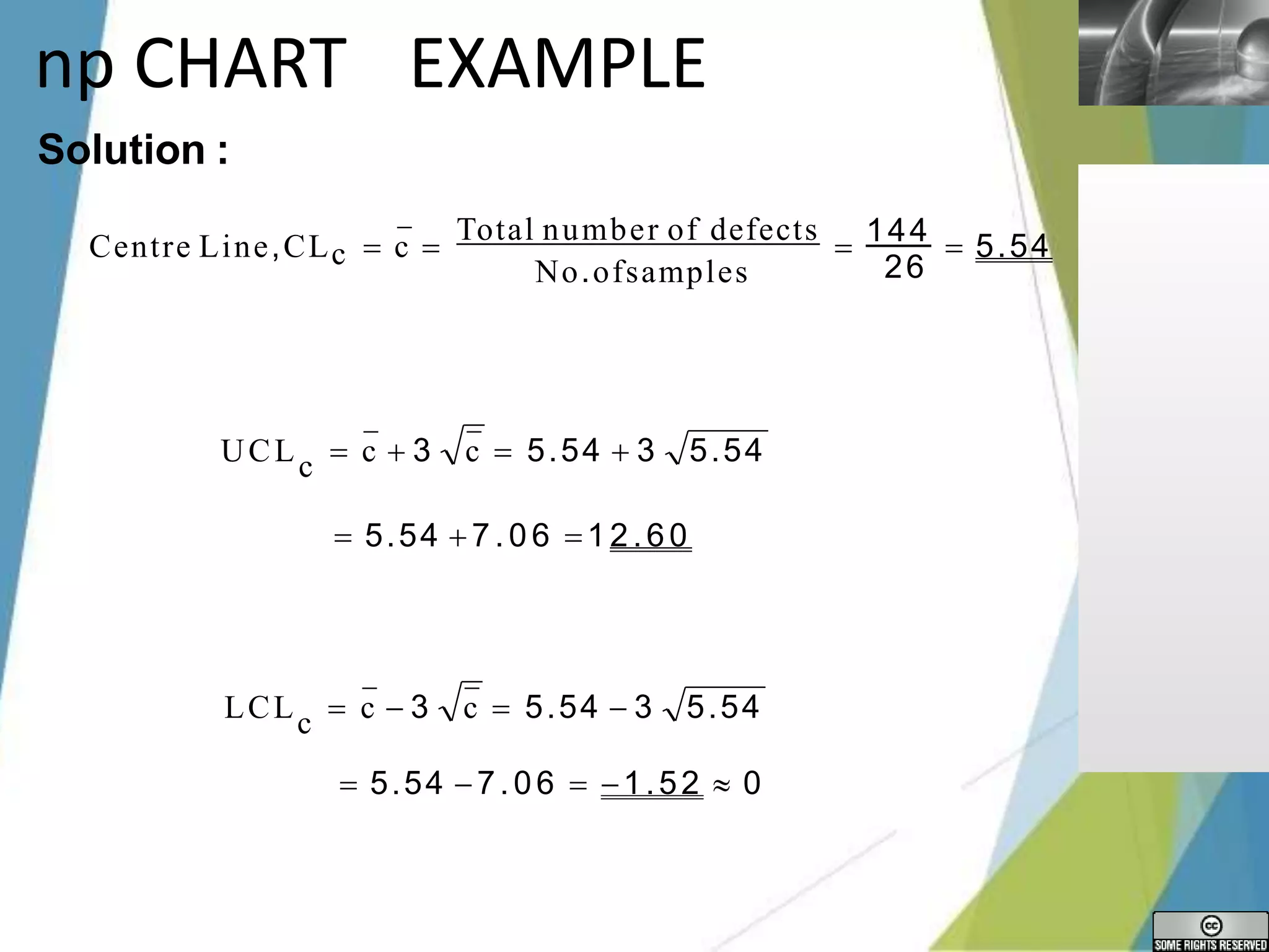 LOGO
np CHART EXAMPLE
Solution :
26
No.ofsamples
Centre Line,CLc  c 
Total number of defects
 144  5.54
UCLc  c  3 c  5.54  3 5.54
 5.54  7 .0 6 12.60
LCLc  c  3 c  5.54  3 5.54
 5.54 7.06  1.52  0
 
