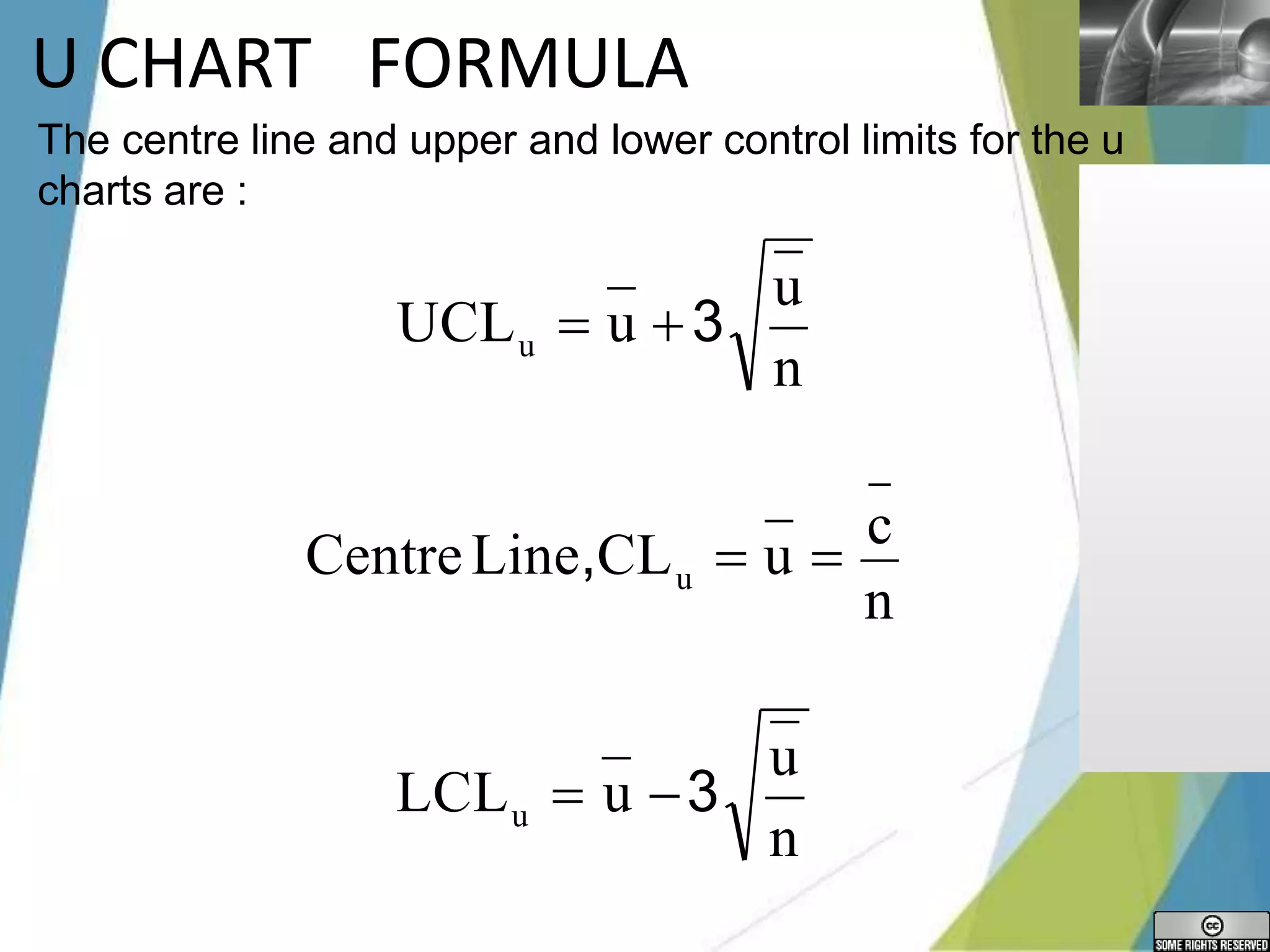 LOGO
U CHART FORMULA
n
u
u
UCL  u 3
n
u
u
LCL  u 3
n
u
CentreLine,CL  u 
c
The centre line and upper and lower control limits for the u
charts are :
 