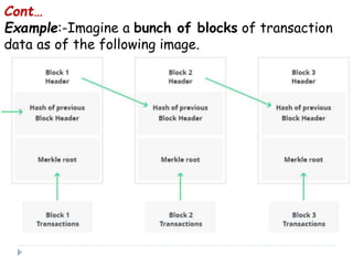 Cont…
Example:-Imagine a bunch of blocks of transaction
data as of the following image.
 