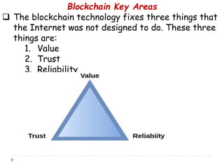 Blockchain Key Areas
 The blockchain technology fixes three things that
the Internet was not designed to do. These three
things are:
1. Value
2. Trust
3. Reliability
 