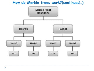 How do Merkle trees work?(continued…)
 