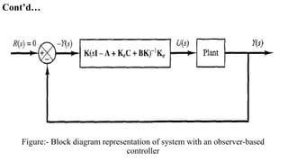 Design of control systems in State Space.pptx