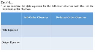 Design of control systems in State Space.pptx