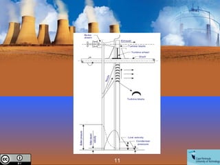 Creative Commons License
11
 