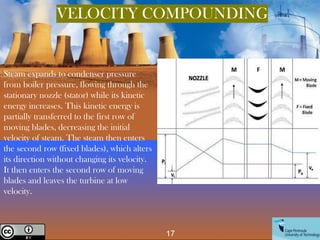 17
Creative Commons License
Steam expands to condenser pressure
from boiler pressure, flowing through the
stationary nozzle (stator) while its kinetic
energy increases. This kinetic energy is
partially transferred to the first row of
moving blades, decreasing the initial
velocity of steam. The steam then enters
the second row (fixed blades), which alters
its direction without changing its velocity.
It then enters the second row of moving
blades and leaves the turbine at low
velocity.
VELOCITY COMPOUNDING
 