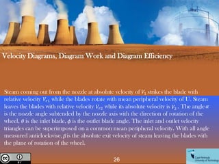 Velocity Diagrams, Diagram Work and Diagram Efficiency
26
Creative Commons License
Steam coming out from the nozzle at absolute velocity of strikes the blade with
relative velocity while the blades rotate with mean peripheral velocity of U. Steam
leaves the blades with relative velocity while its absolute velocity is . The angle
is the nozzle angle subtended by the nozzle axis with the direction of rotation of the
wheel, is the inlet blade, is the outlet blade angle. The inlet and outlet velocity
triangles can be superimposed on a common mean peripheral velocity. With all angle
measured anticlockwise, is the absolute exit velocity of steam leaving the blades with
the plane of rotation of the wheel.
𝑉1
𝑉𝑟1
𝑉𝑟2 𝑉2 𝛼
𝜃 𝜙
𝛽
 