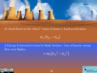 h) Axial thrust on the wheel = mass of steam x Axial acceleration
ሶ
𝑚𝑠 𝑉𝑓1 − 𝑉𝑓2
i) Energy Converted to heat by blade friction = loss of kinetic energy
flow over blades.
= ሶ
𝑚𝑠 𝑉𝑟1
2
− 𝑉𝑟2
2
32
Creative Commons License
 